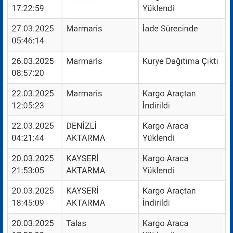 Sürat Kargo'da Tekrarlayan Teslimat Sorunu