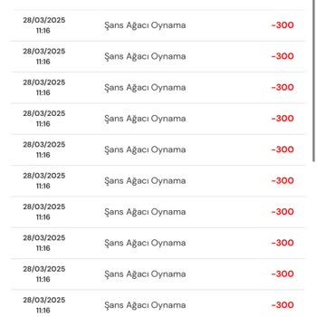 Şans Ağacı Oyununda Haksız Kazanç İddiası