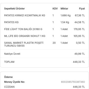 Migros Sanal Market'ten Aldığım Nohut Böcek Çıktı