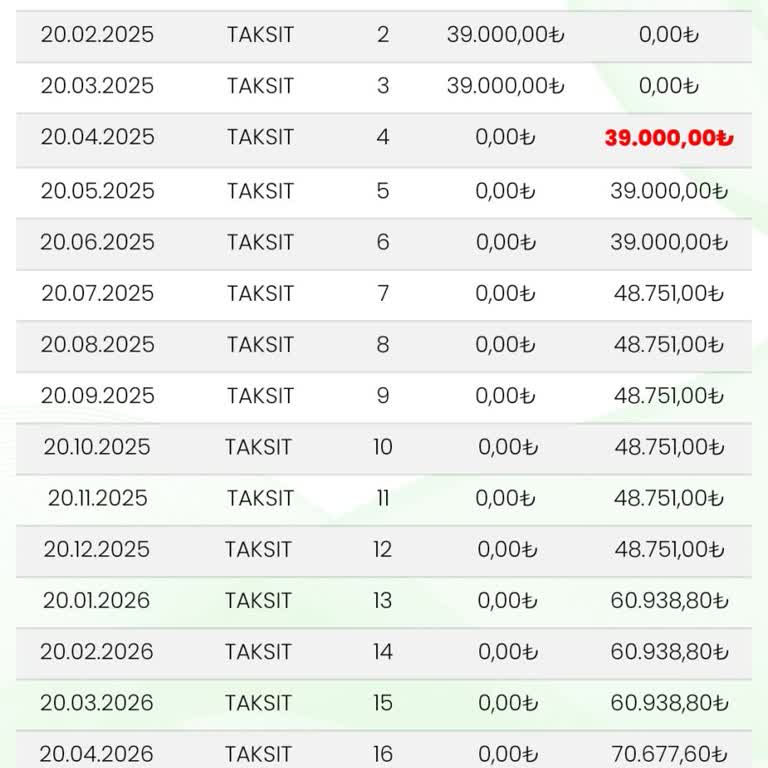 Eminotomotiv'de Üyelik Devir Sorunu Ve Müşteri Hizmetleri Krizi