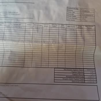 Kombi Sorunları Ve Servis İlgisizliği