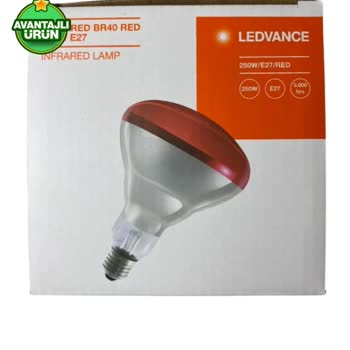 Trendyol Saim Elektrik İle Alışveriş Pişmanlığı