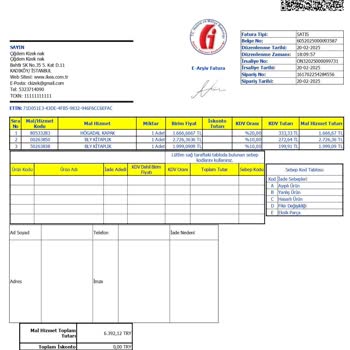 IKEA'dan Aldığım Dolapların Hasarlı Gelmesi Ve Değişim Sürecindeki Sorunlar