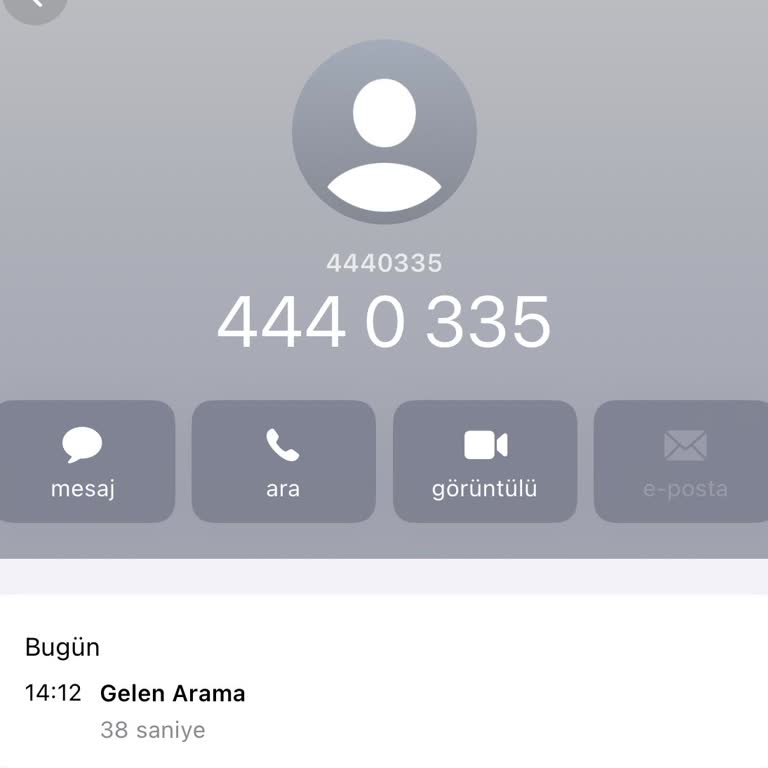 İzinsiz Kişisel Bilgi Kullanımı Şikayeti