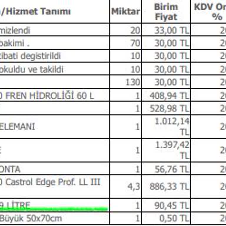 Servis Ücretlendirmesinde Şeffaflık Eksikliği: Cam Suyu Tartışması