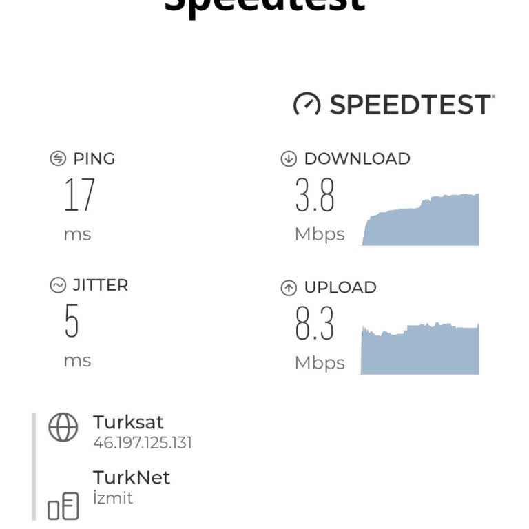 İnternet Hızında Sürekli Düşüş Ve Müşteri Hizmetleri Sorunu
