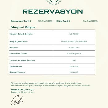 Sosyal Medyada Karşılaşılan Rezervasyon Kâbusu: Güvenilirlik Ve Gerçeklik Arasında Kalan Müşteri