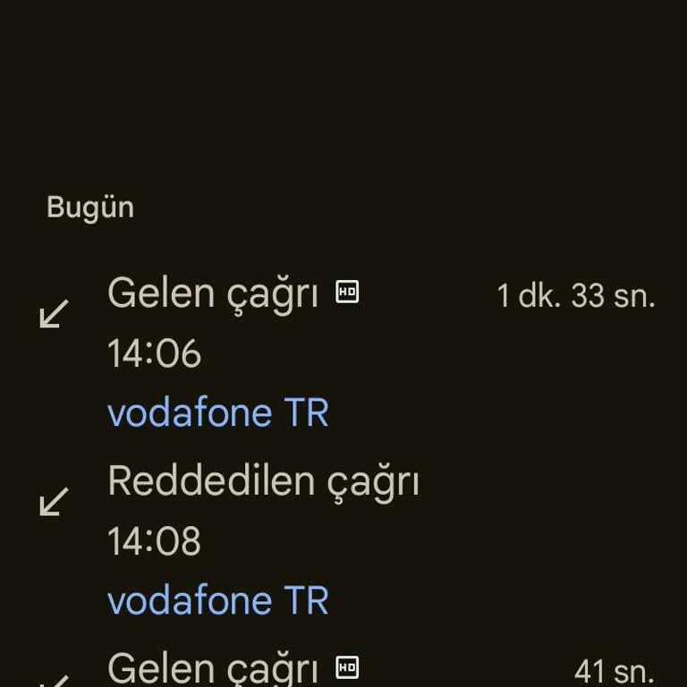 Çiçek Sepeti'nde Şok: Tehdit Ve Hakaretle Karşılaştım!