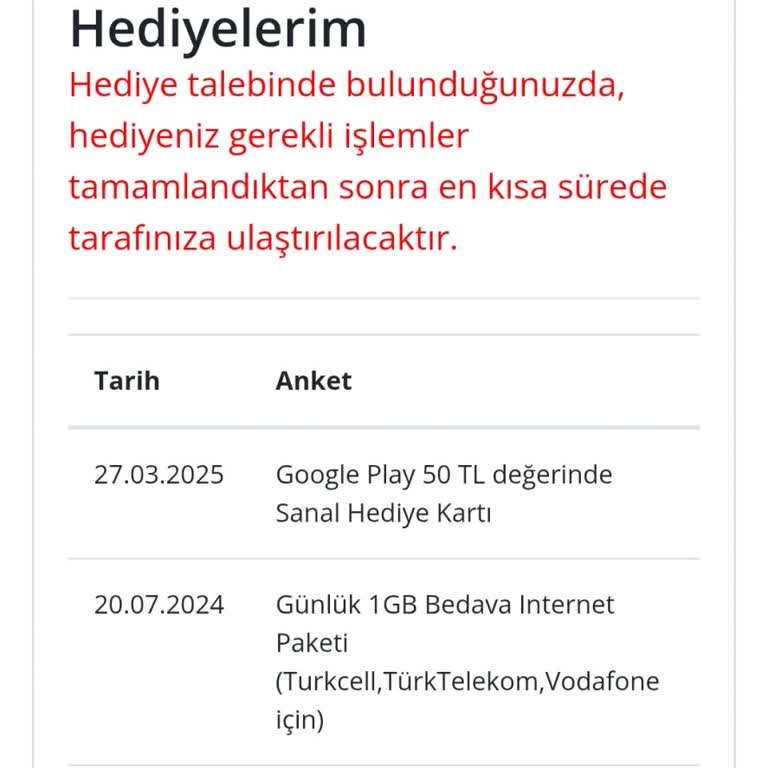 Google Play Hediyesi Hala Gelmedi