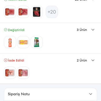 Teslim Edilmeyen Ürünler Ve İade Sorunları