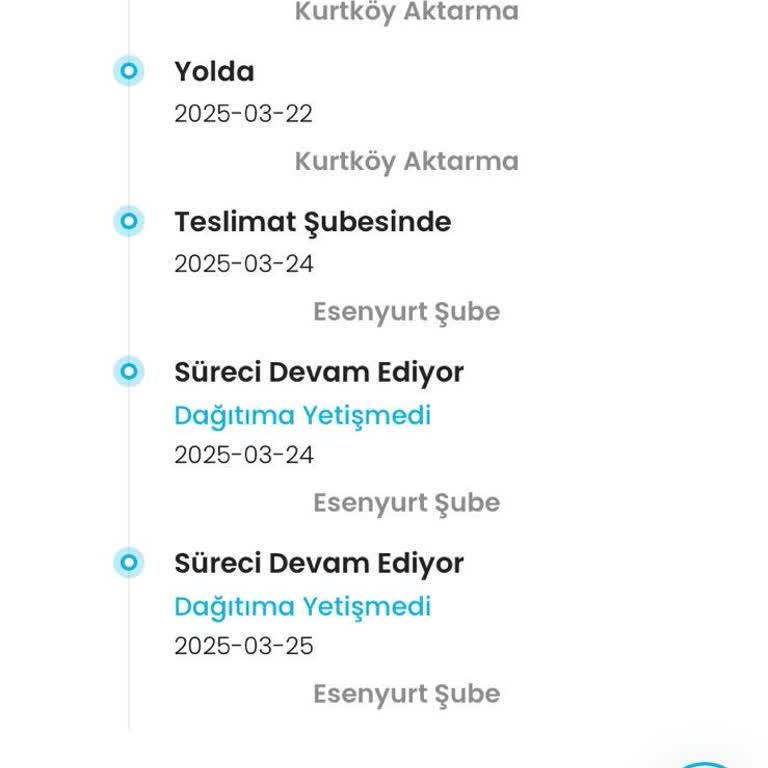 Kargo Teslim Edilmedi: 5 Günlük Bekleyiş Ve Ulaşılamayan Müşteri Hizmetleri