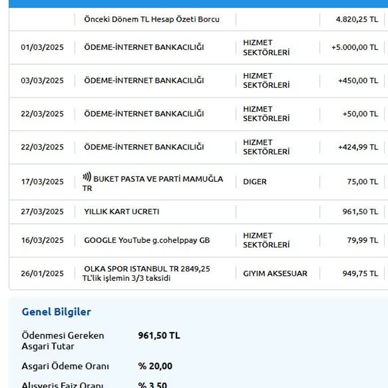 Yıllık Aidat Kesintisi Ve İade Sorunu