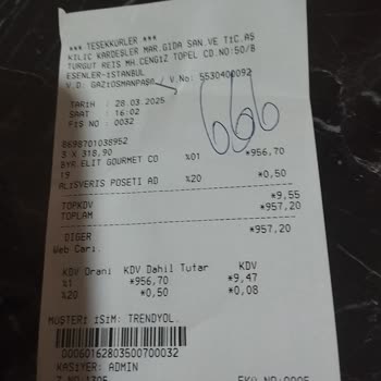 Yanlış Siparişler Ve Ulaşılamayan Müşteri Hizmeti