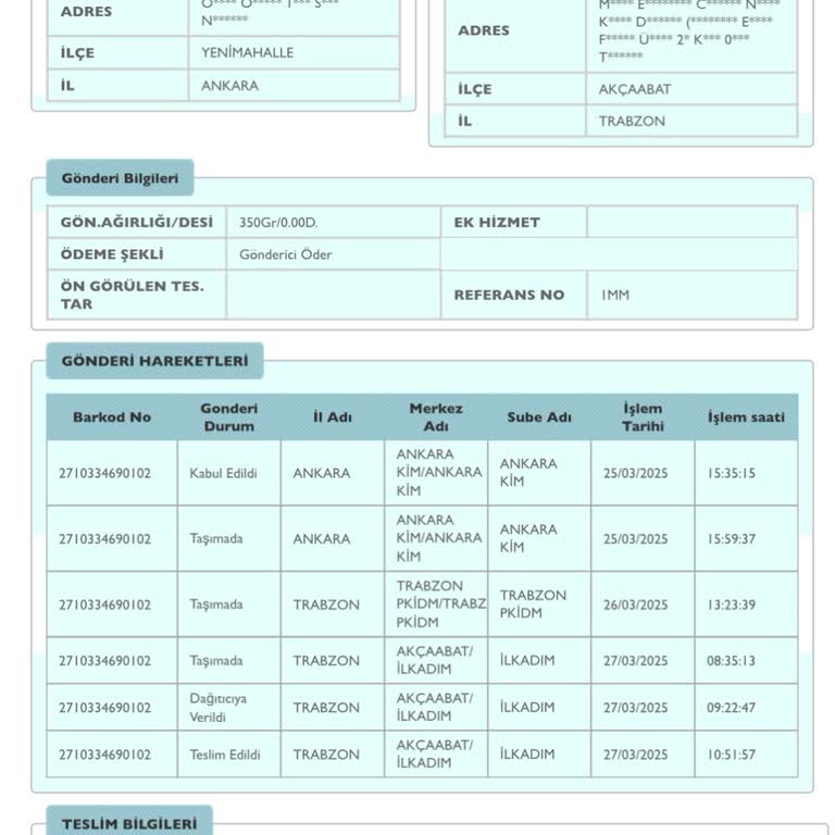 PTT Kargo Teslimat Sorunu: Kargolar Posta Kutusunda Kayboluyor!