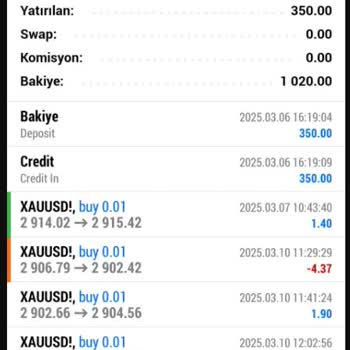 Para Çekim Talebi Sonrası Yaşanan Sorunlar