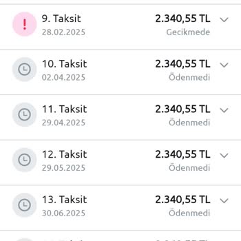 N Kolay Bankası'nda Yapılandırma Çıkmazı