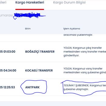 Teslimat Krizi Ve Müşteri Hizmetleri Çıkmazı