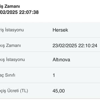 Ödeme Sitesi Hataları Ve Ulaşılmaz Müşteri Hizmetleri