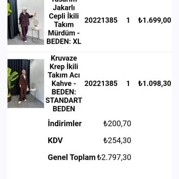 Bayram Alışverişinde Eksik Ve Yanlış Ürün Sorunu