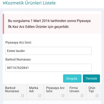 Eski Ve Sahte Ürünlerle Karşılaşma Şoku