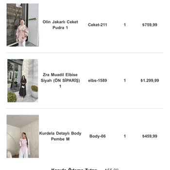 Bayram Öncesi Teslimat Kabusu: Siparişim Gelmedi!