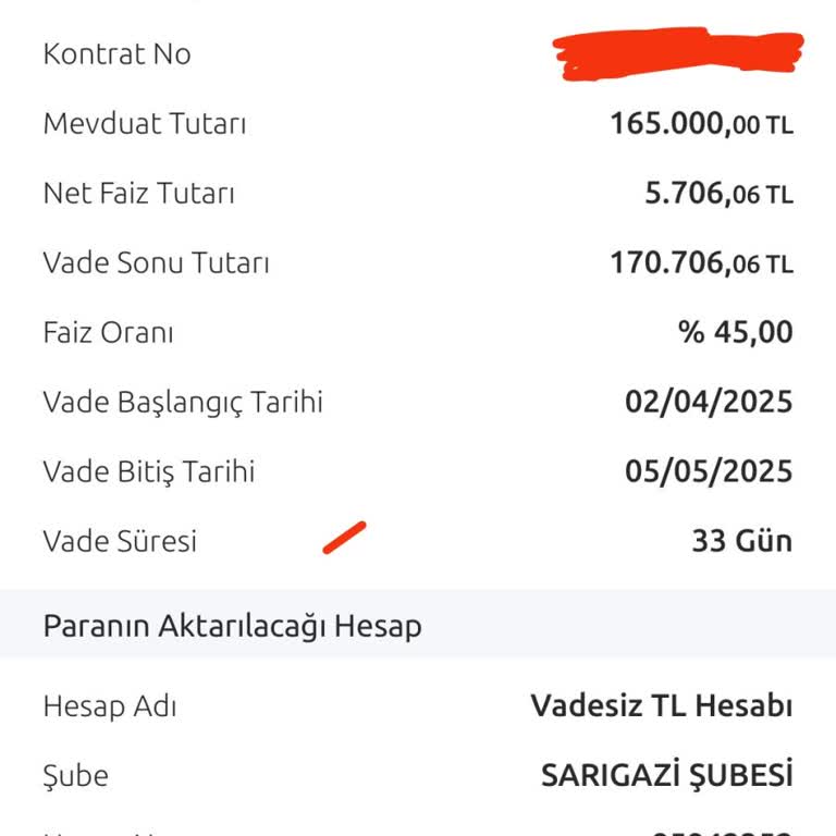 Vadeli Hesap Süresinde Yanlış Hesaplama Ve Güven Sorunu