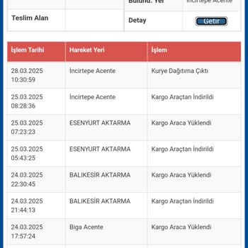 Sürat Kargo'da Kayıp Kargo Ve Yanıltıcı Bilgilendirme Mağduriyeti