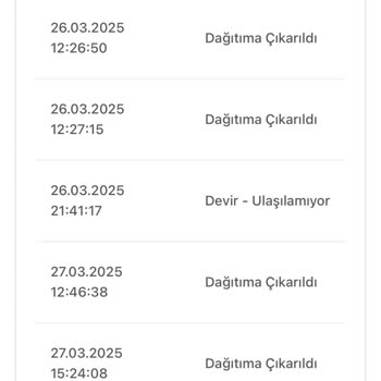 Zara Kargo Teslimatında Yaşanan Gecikme Ve Çözüm Beklentisi