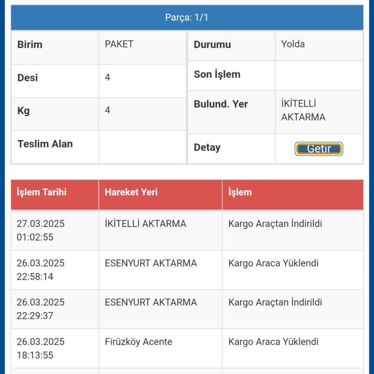 Kısa Mesafede Uzayan Kargo Çilesi