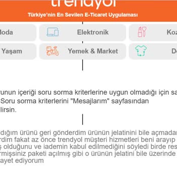 Trendyol İade Sürecinde Haksızlık Ve Yanıltıcı İddialar
