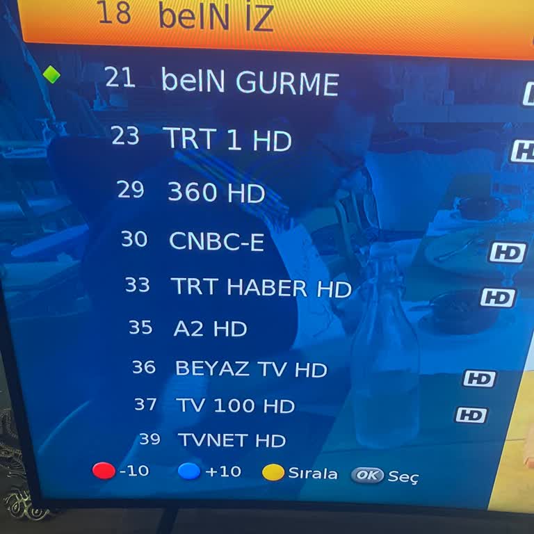 Yüksek Ücretler Ve Yetersiz Hizmet Kalitesi