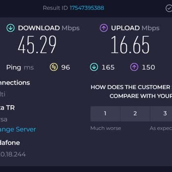 Vodafone Evde İnternet Hız Problemi