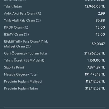 Onaylanan Krediyi Çekememe Sorunu