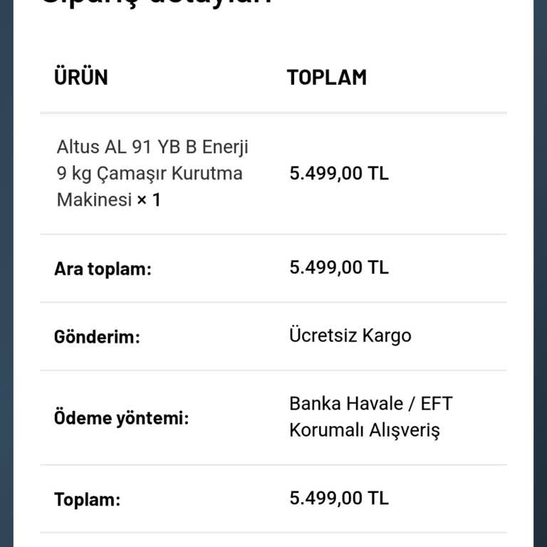 Yanıltıcı Online Alışverişte Kaybolan 5500 TL: BDDK Onaylı İddiası Ve Gerçekler