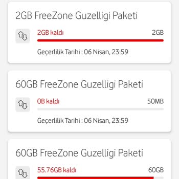 Sosyal Pass Kullanım Sorunu