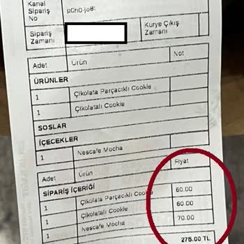 Eksik Sipariş Ve Zorunlu Bakiye İadesi Sorunu