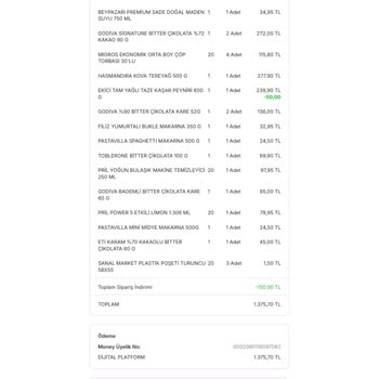 Migros Sanal Market'te Eksik Teslimat Ve İletişim Sorunu