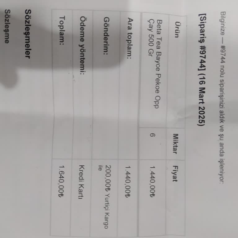 Sipariş İletim Sorunu Ve Yetersiz Müşteri Hizmeti