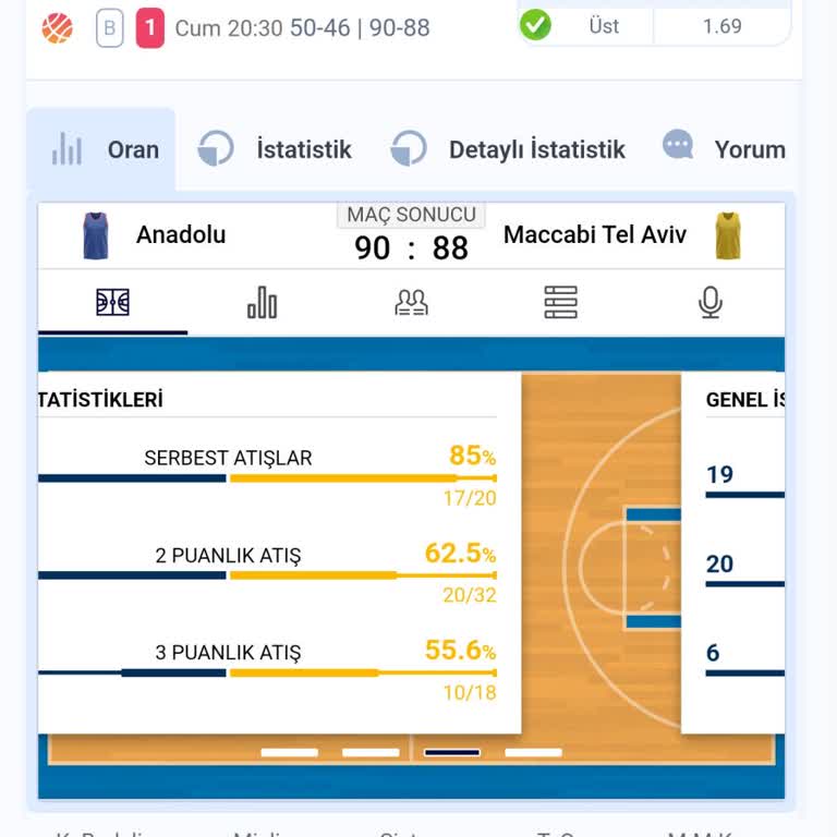 Birebin.com'da Kazançlarım Hesaba Yansıtılmıyor