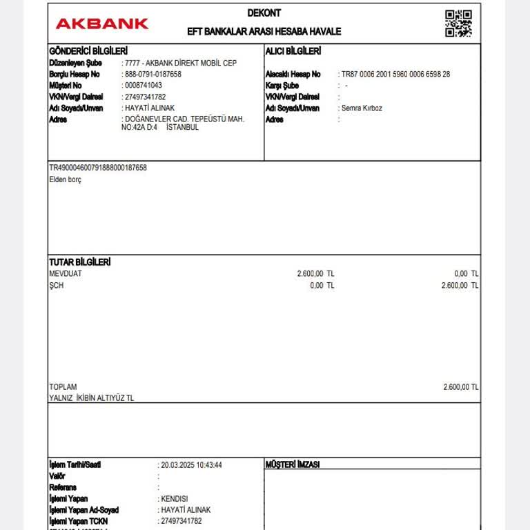 Zoompet Üzerinden Yapılan Siparişte Karşılaşılan Güven Sorunu