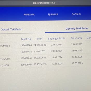 Yanlış Kişiye Ait Bilgilerle Hesap Açılması Ve Güvenlik İhlali