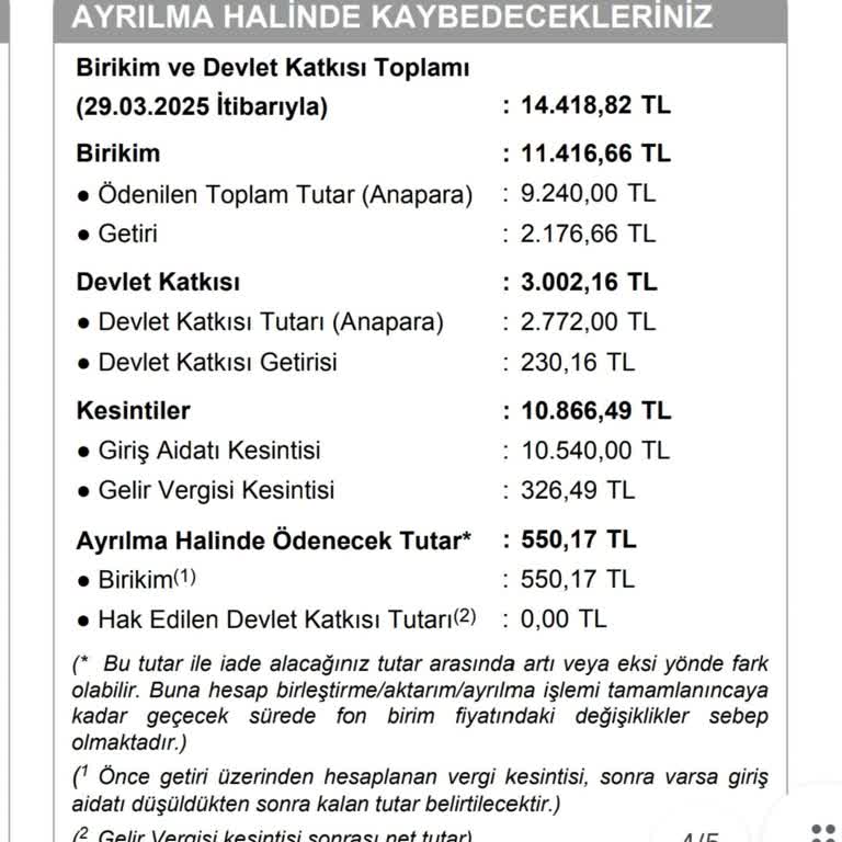 BES İptalinde İade Sorunu Ve Kesintiler
