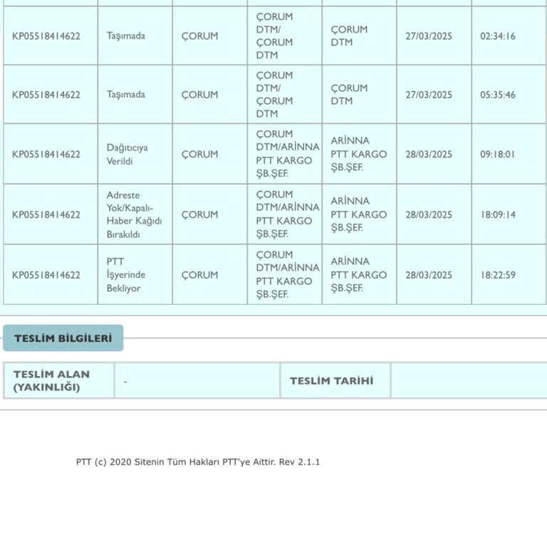 PTT Kargo Teslimatında Sürekli Yaşanan Sorumsuzluk