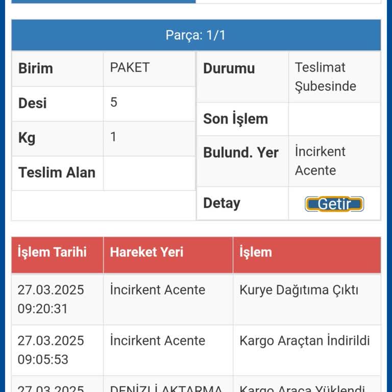 Kargo Krizi: 3 Gündür Teslim Edilemeyen Paket