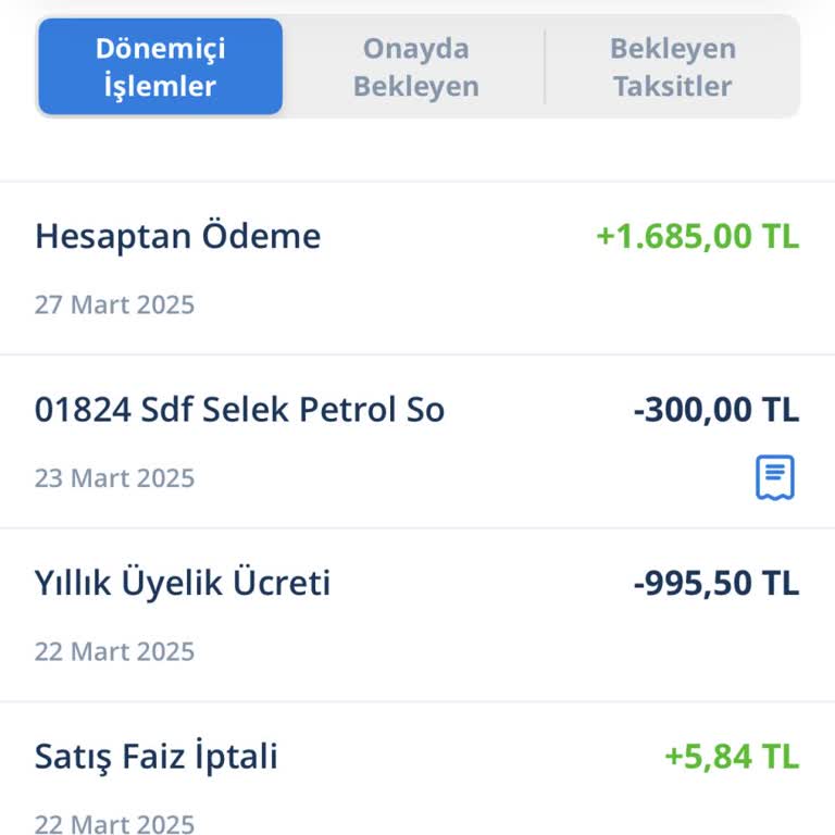 Haksız Kart Ücreti İadesi Ve Tüketici Hakları Mücadelesi