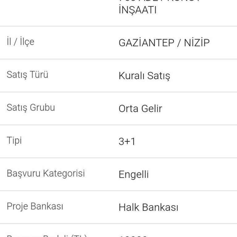 TOKİ Başvurusunda Yanlış Kategori Sorunu