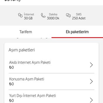 Vodafone'dan Tehditvari Yaptırım Ve Haksız Ücretlendirme