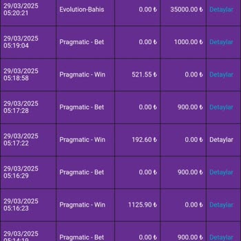 Betsat Hesabım Hacklendi, Destek Ekibi İlgisiz Kaldı
