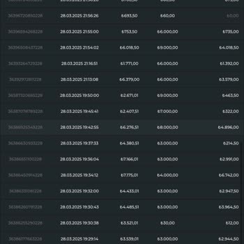 Casibom Kumar Sitesinde Sürekli Kayıp Yaşayanlar Dikkat!