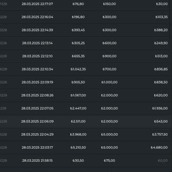 Casibom Kumar Sitesinde Sürekli Kayıp Yaşayanlar Dikkat!